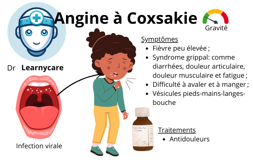 Angine pied main bouche Dr Learnycare