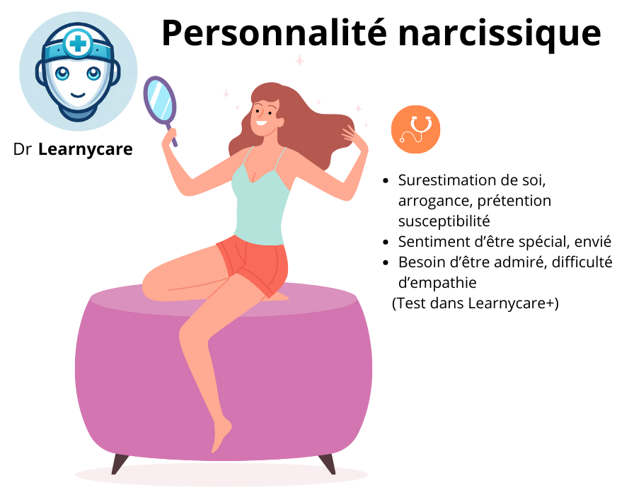 Personnalité narcissique infographie