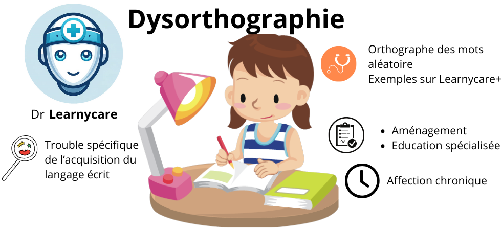 Dysorthographie infographie