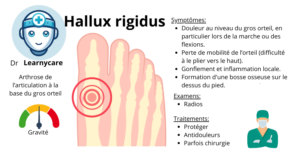 Arthrose gros orteil (hallux rigidus) infographie Dr Learnycare