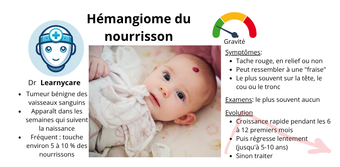 Hémangiome du nourrisson infographie Dr Learnycare