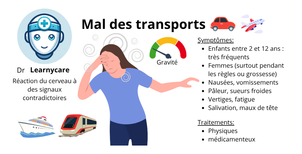 Mal des transports infographie Dr Learnycare
