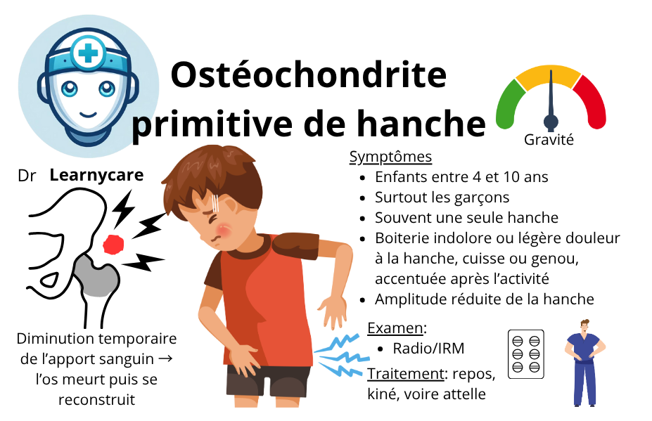 Ostéochondrite primitive de hanche infographie Dr Learnycare