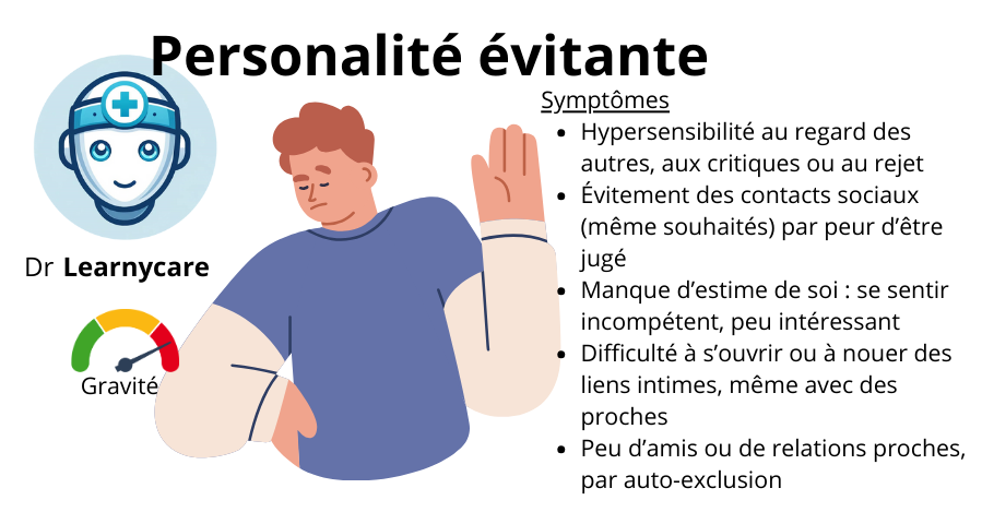 Personnalité évitante infographie Dr Learnycare