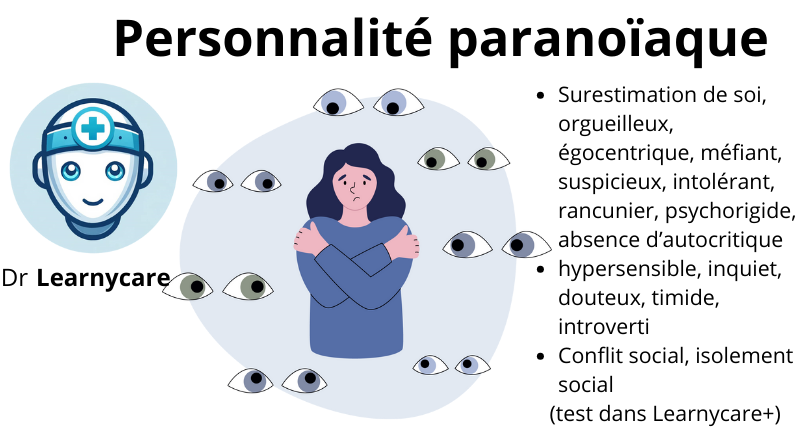 Personnalité paranoïaque infographie