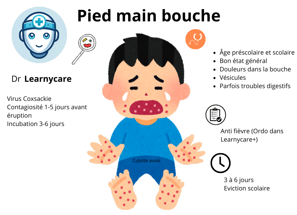 Pied Main Bouche Dr Learnycare Pied Main Bouche Dr Learnycare