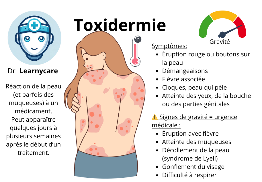 Toxidermie infographie Dr Learnycare