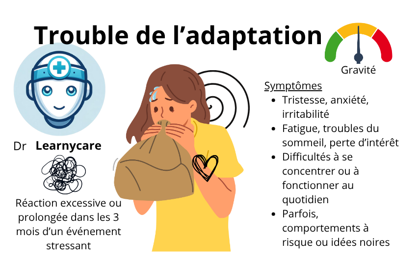 Trouble de l'adaptation infographie Dr Learnycare