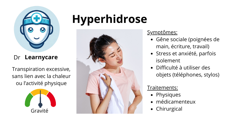 Hyperhidrose (transpiration excessive) infographie Dr Learnycare