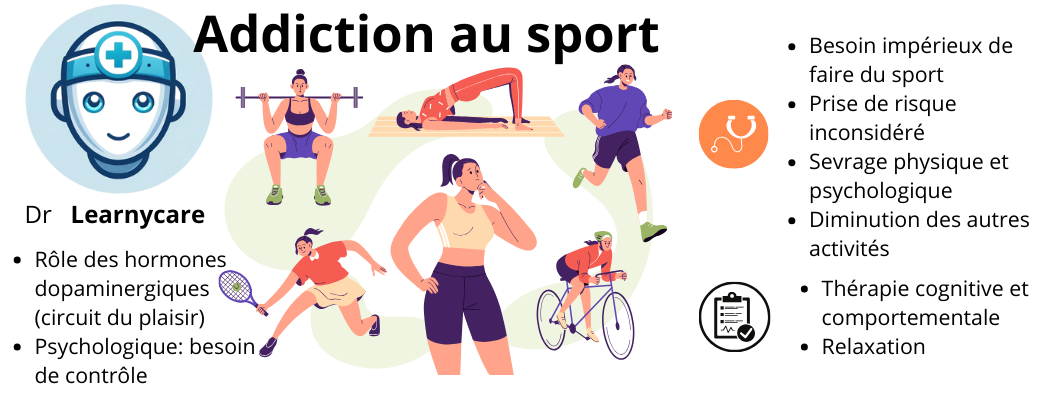 Addiction au sport infographie