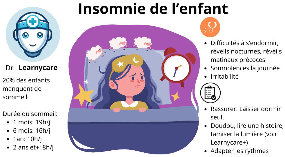 Insomnie chez l'enfant infographie