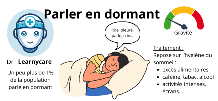 Parler en dormant infographie Dr Learnycare