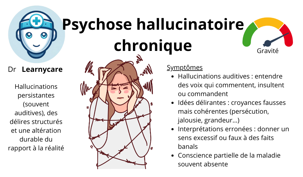 Psychose hallucinatoire chronique infographie Dr Learnycare