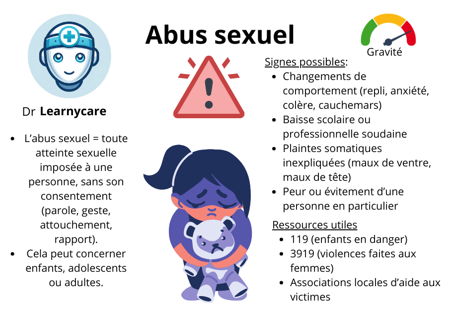 Abus sexuel infographie Dr Learnycare