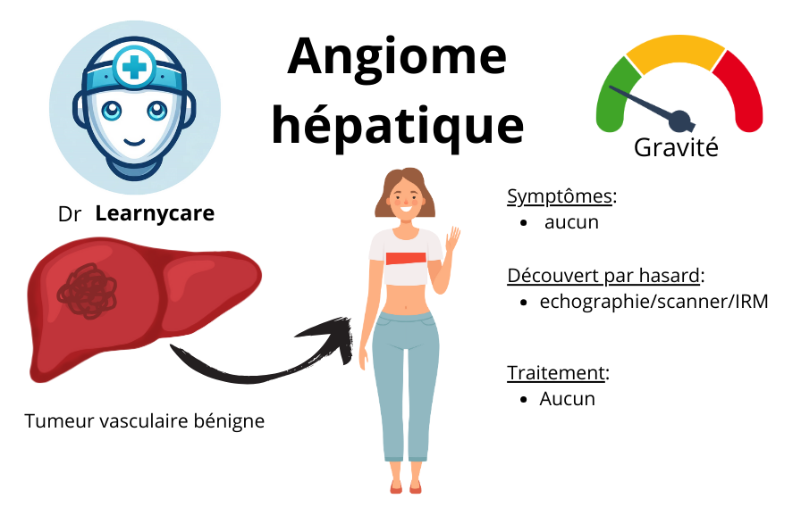 Angiome hépatique infographie Dr Learnycare