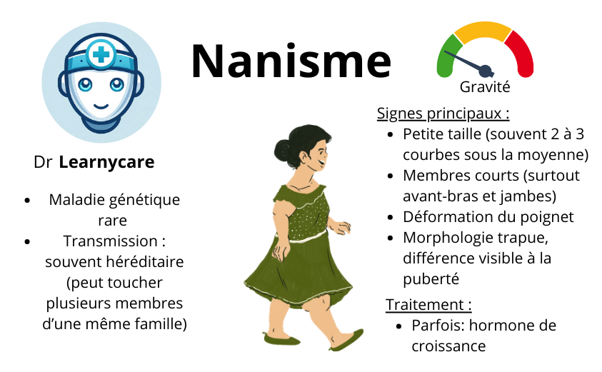 Nanisme infographie Dr Learnycare