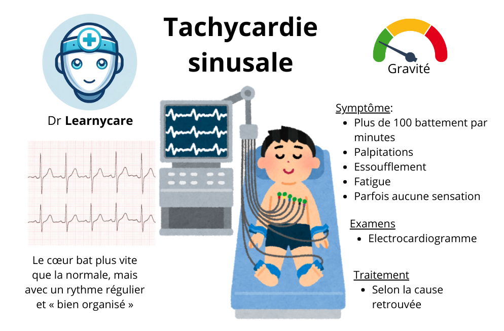 Tachycardie sinusale infographie Dr Learnycare