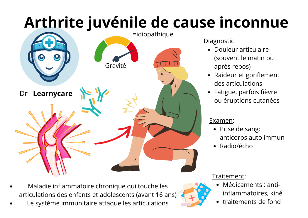 Arthrite juvénile idiopathique Dr Learnycare